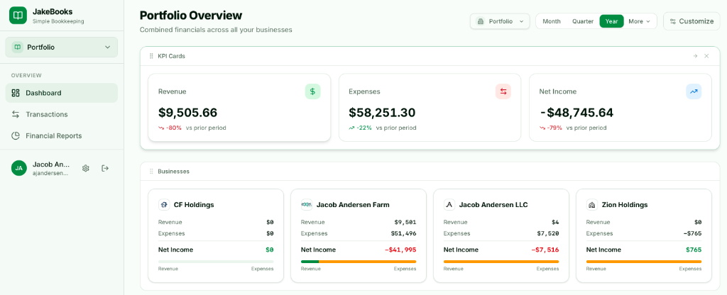 JakeBooks Portfolio Overview — manage all your businesses in one place
